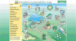 Desktop Screenshot of maps.sustainabletompkins.org